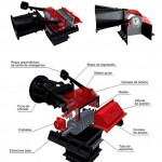 Turbinas-Hidraulicas